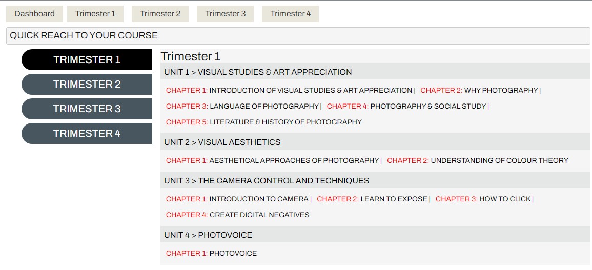 trimester1